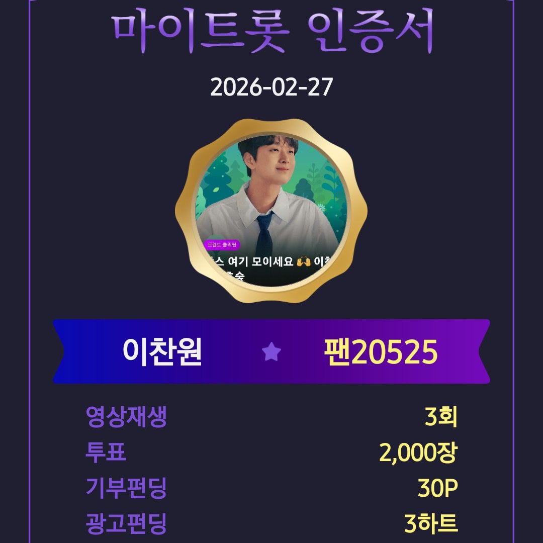 Foto kegiatan terbaru dari Lee Chanwon