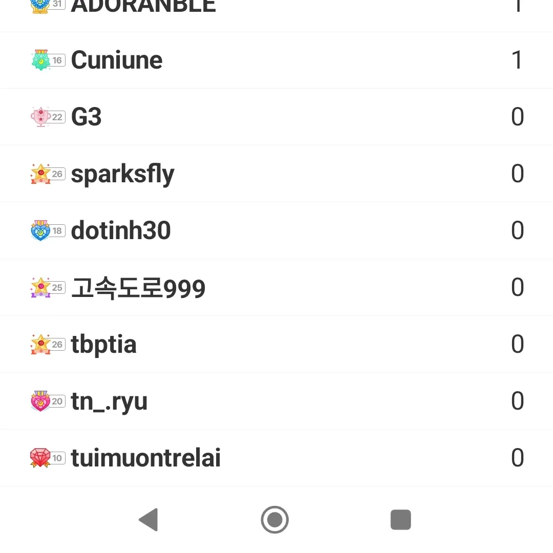 金高銀的最新照片