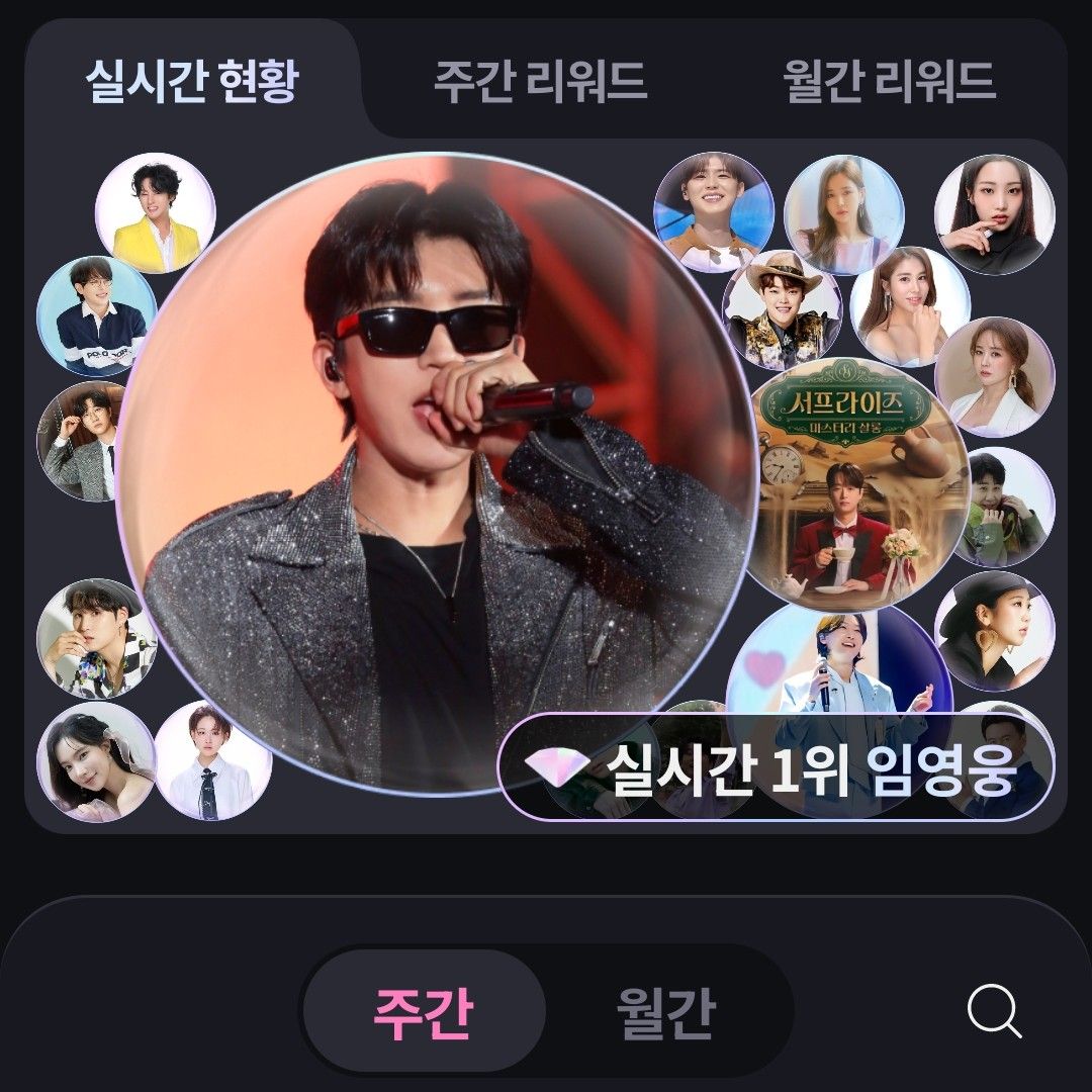 林英雄的近期活动照