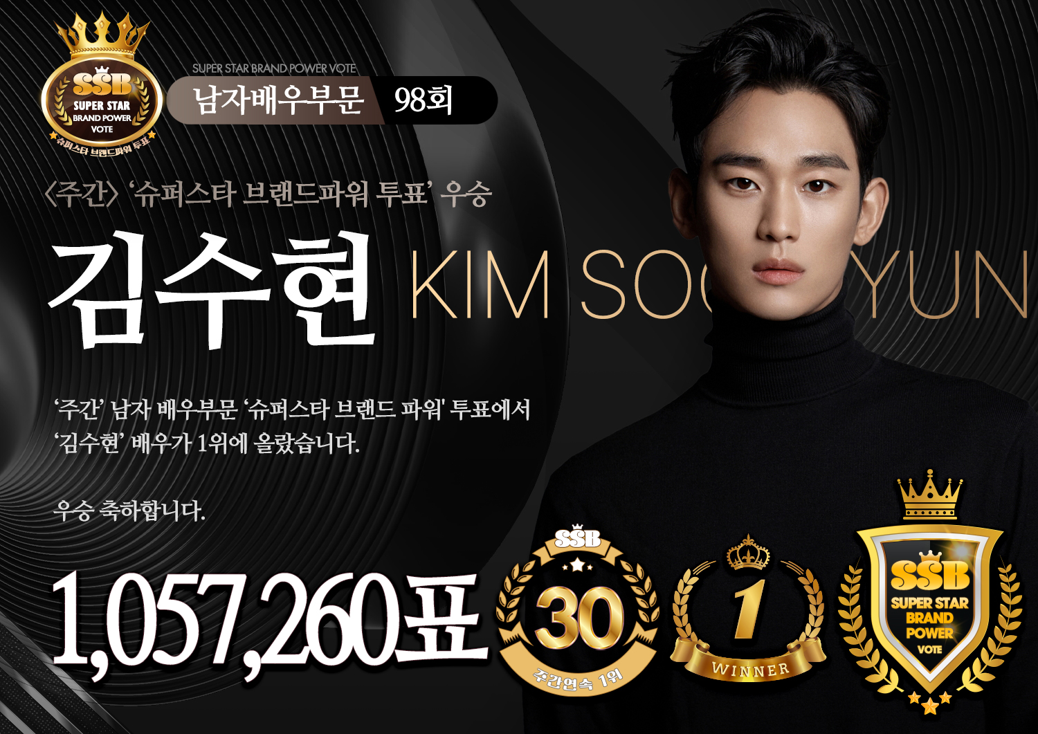 キム・スヒョンの最近の活動ショット