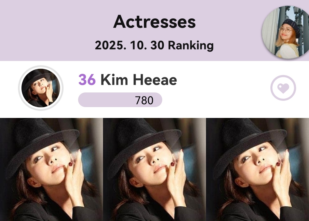 Behind-the-scenes cut of Kim Heeae