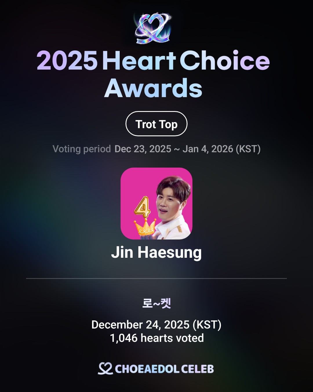 晉海成的幕後花絮