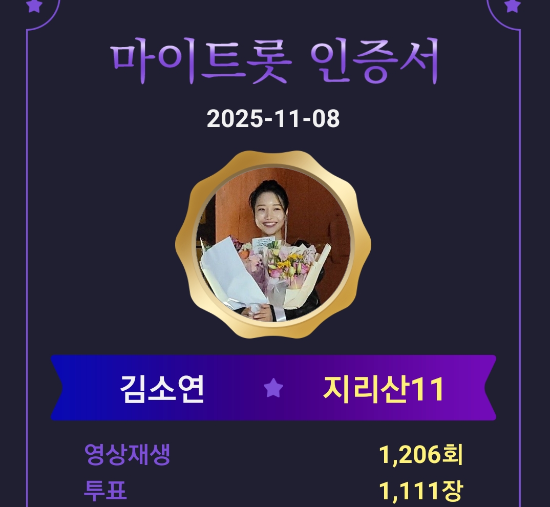 Recent activity shot of Kim Soyeon (2004)