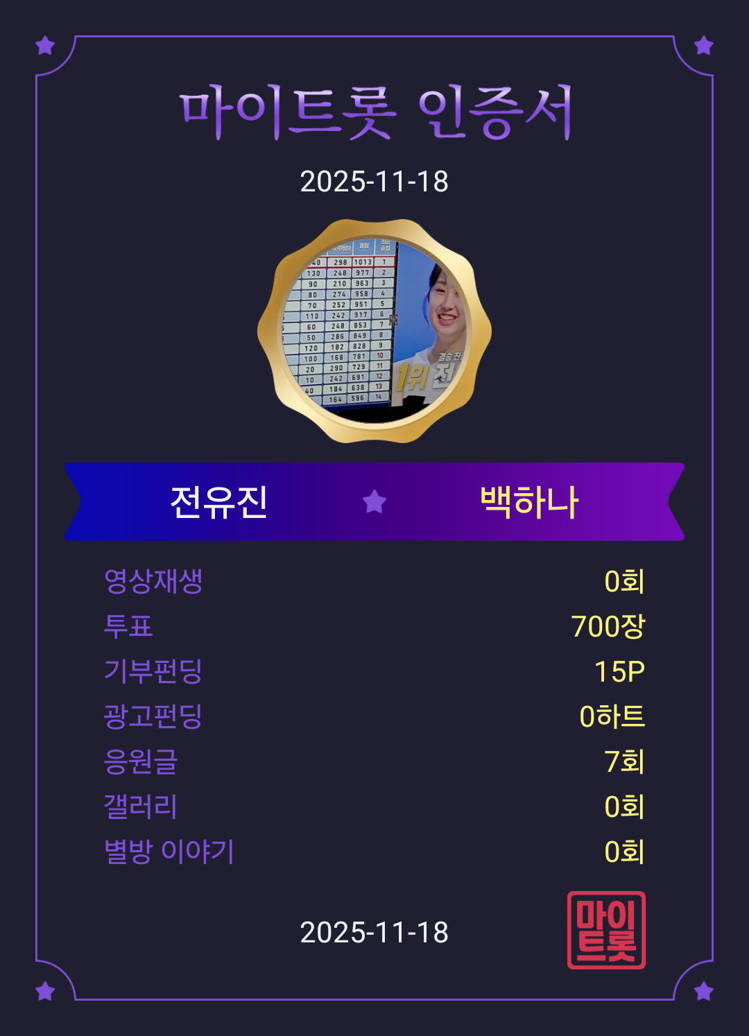 Momen yang diabadikan oleh penggemar Jeon Yujin