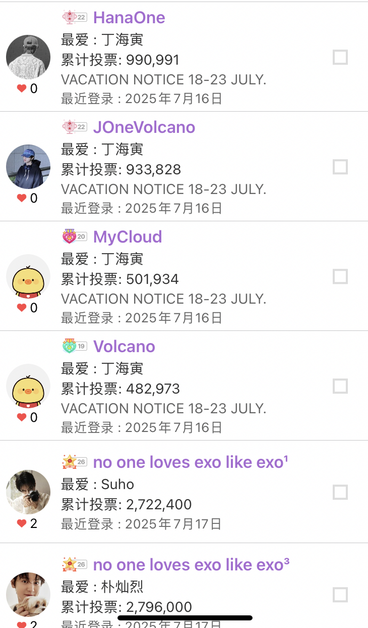 Today's popular wallpaper in Board community