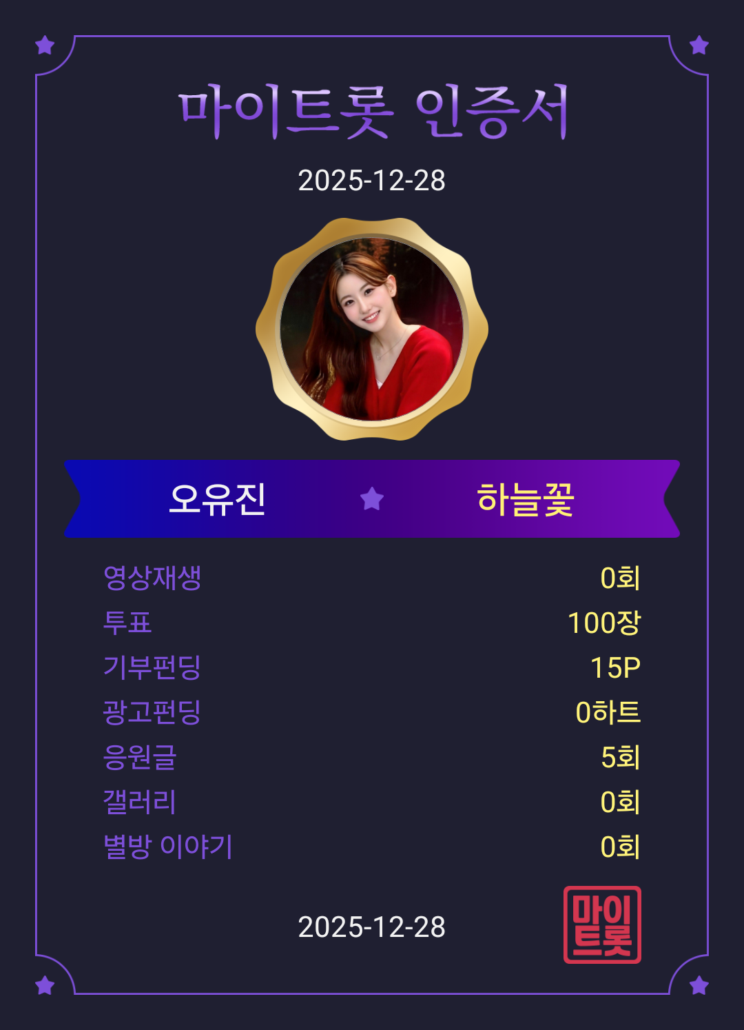 Recent activity shot of Oh Yujin