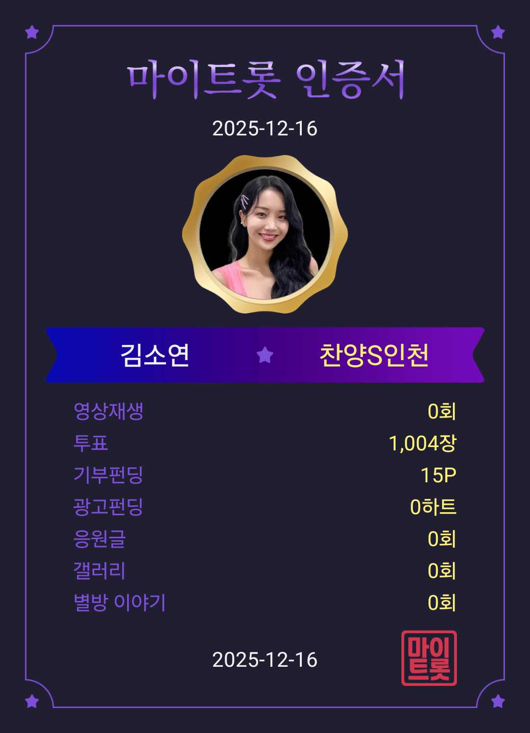 Board的幕后花絮