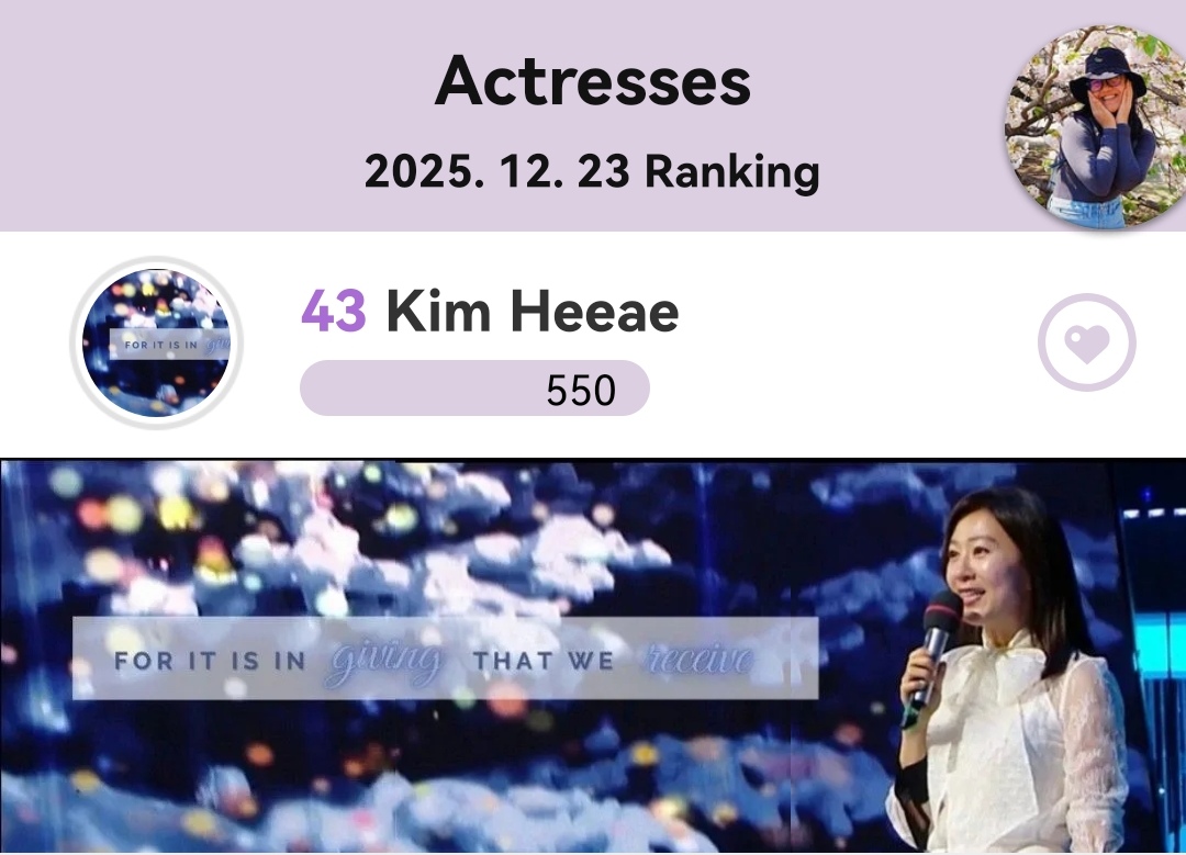 Behind-the-scenes cut of Kim Heeae