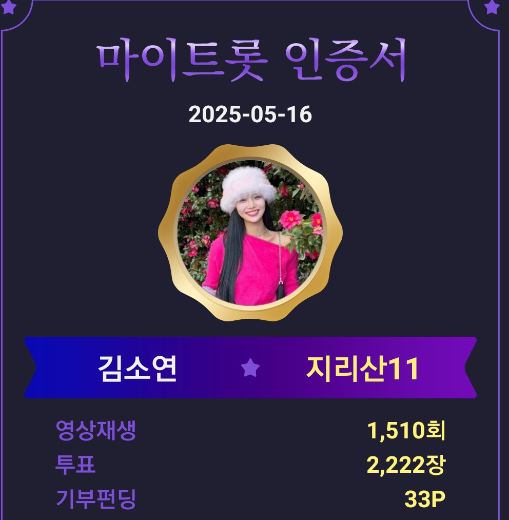 Recent activity shot of Kim Soyeon (2004)