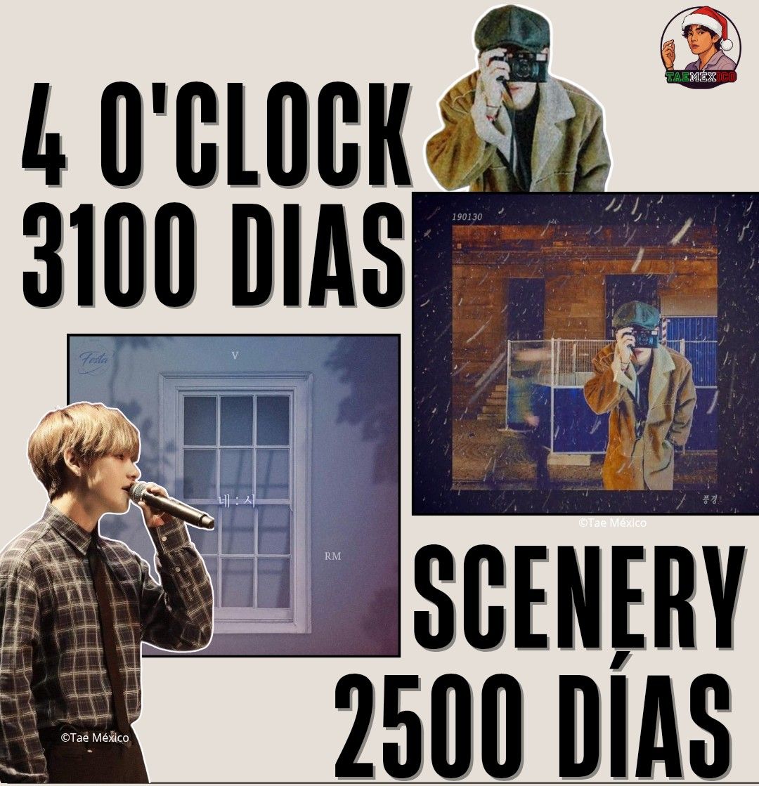 Behind-the-scenes cut of Kim Taehyung (V)