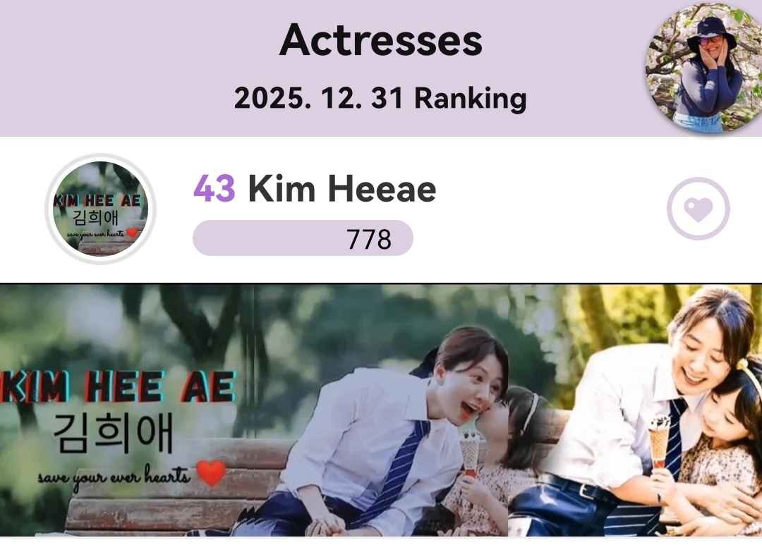 金喜愛的最新照片