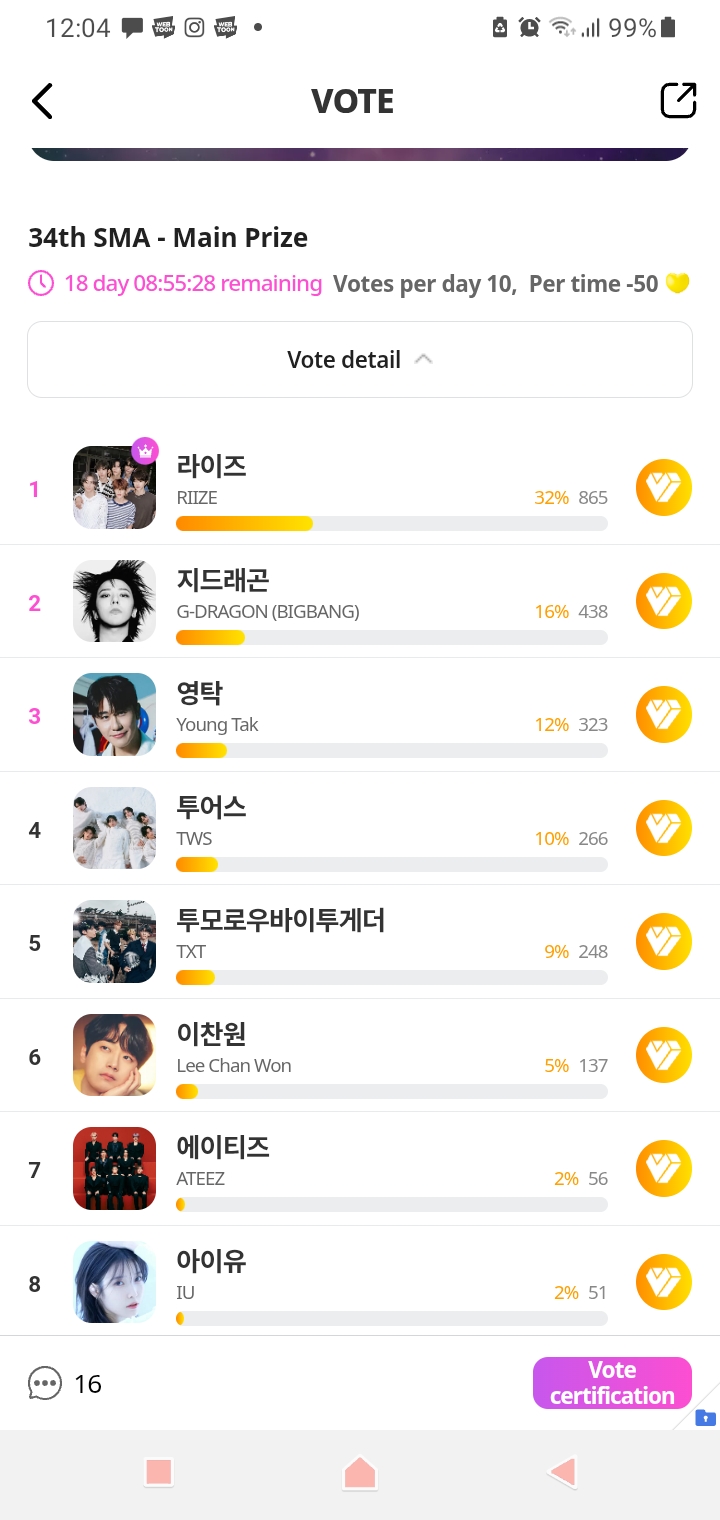 아이유 팬덤이 사랑하는 대표 배경 이미지