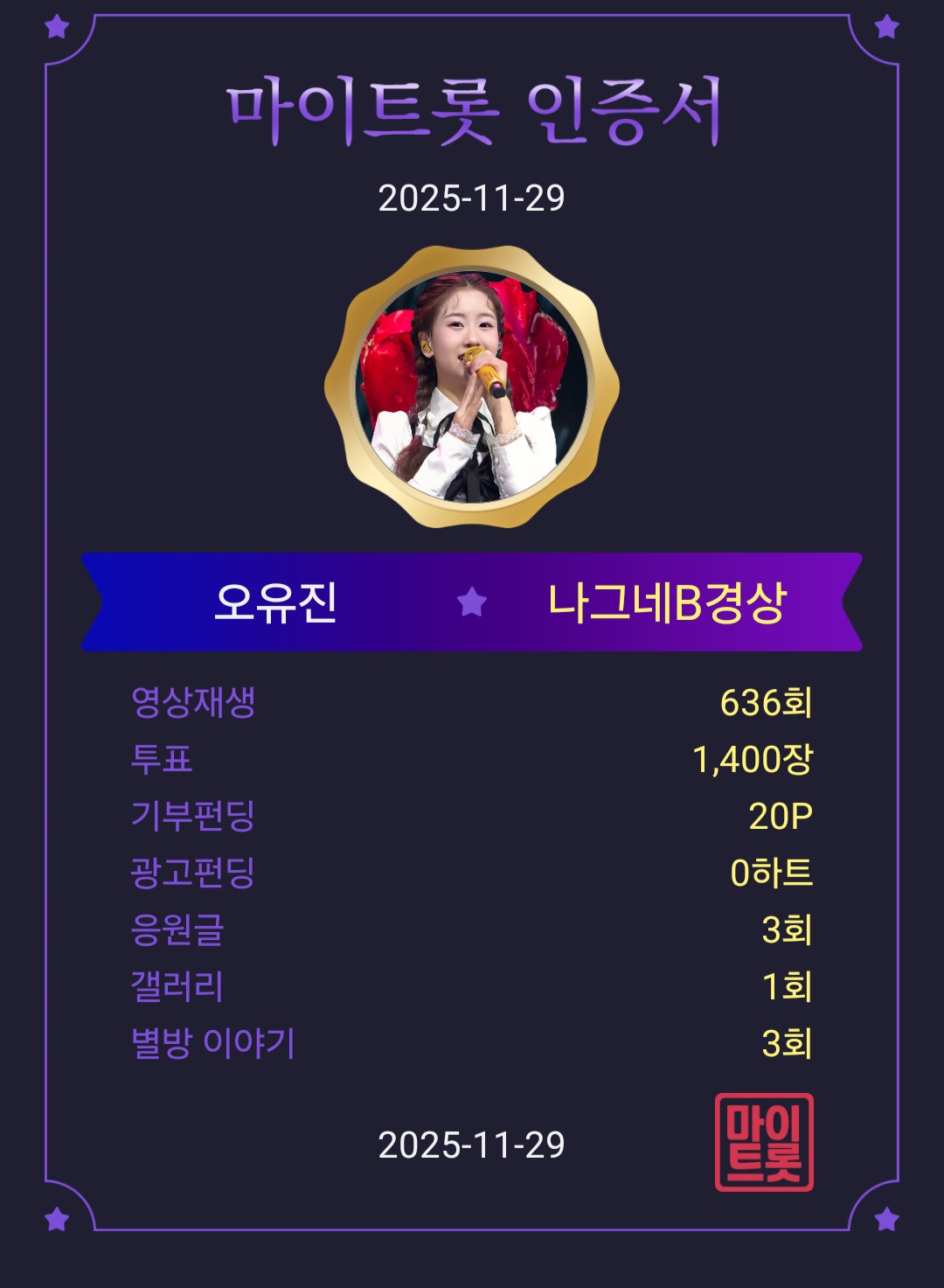 오유진의 비하인드 컷