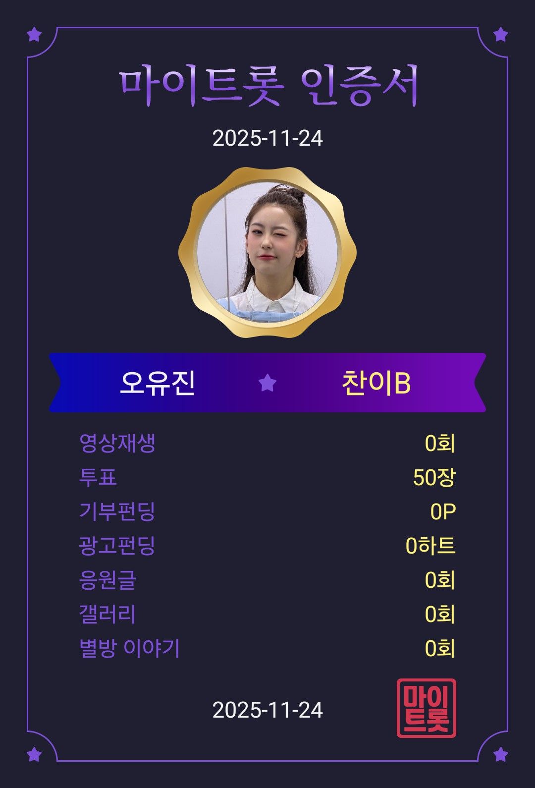 オ・ユジンのビハインドカット