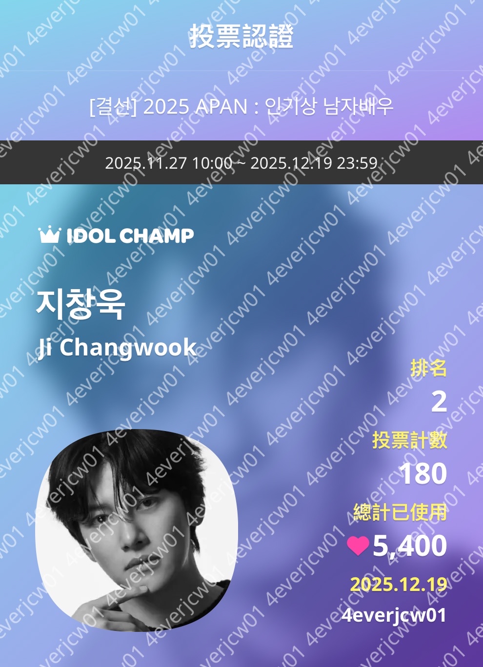 Behind-the-scenes cut of Ji Changwook