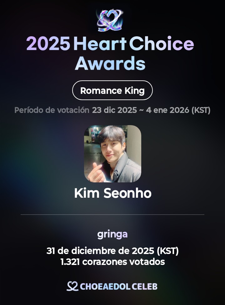 キム・ソンホの最近の活動ショット