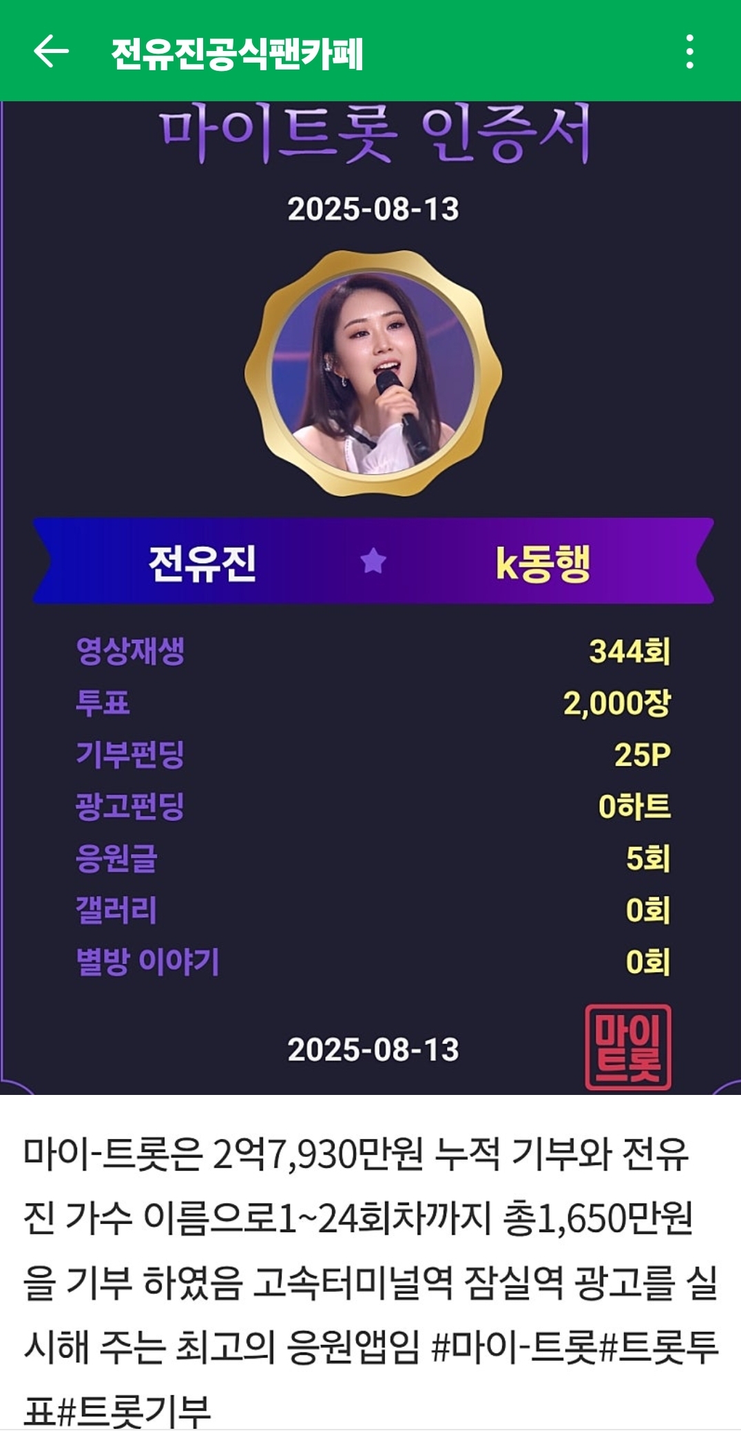 Jeon Yujin background image recommended by Choeaedol Celeb fandom