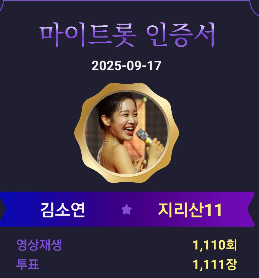 A moment captured by a fan of Kim Soyeon (2004)