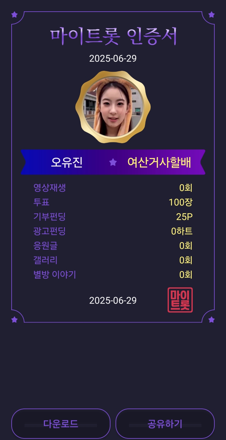 Behind-the-scenes cut of Oh Yujin