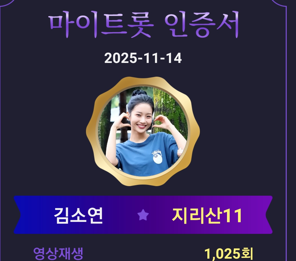 Latest photo of Kim Soyeon (2004)