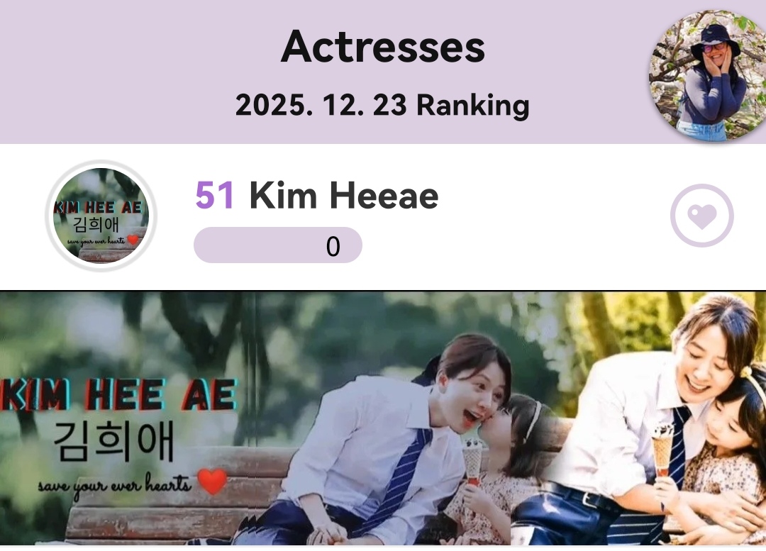 Latest photo of Kim Heeae