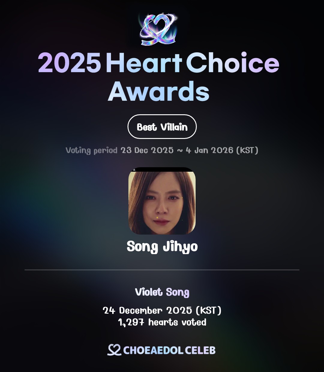 Foto kegiatan terbaru dari Song Jihyo