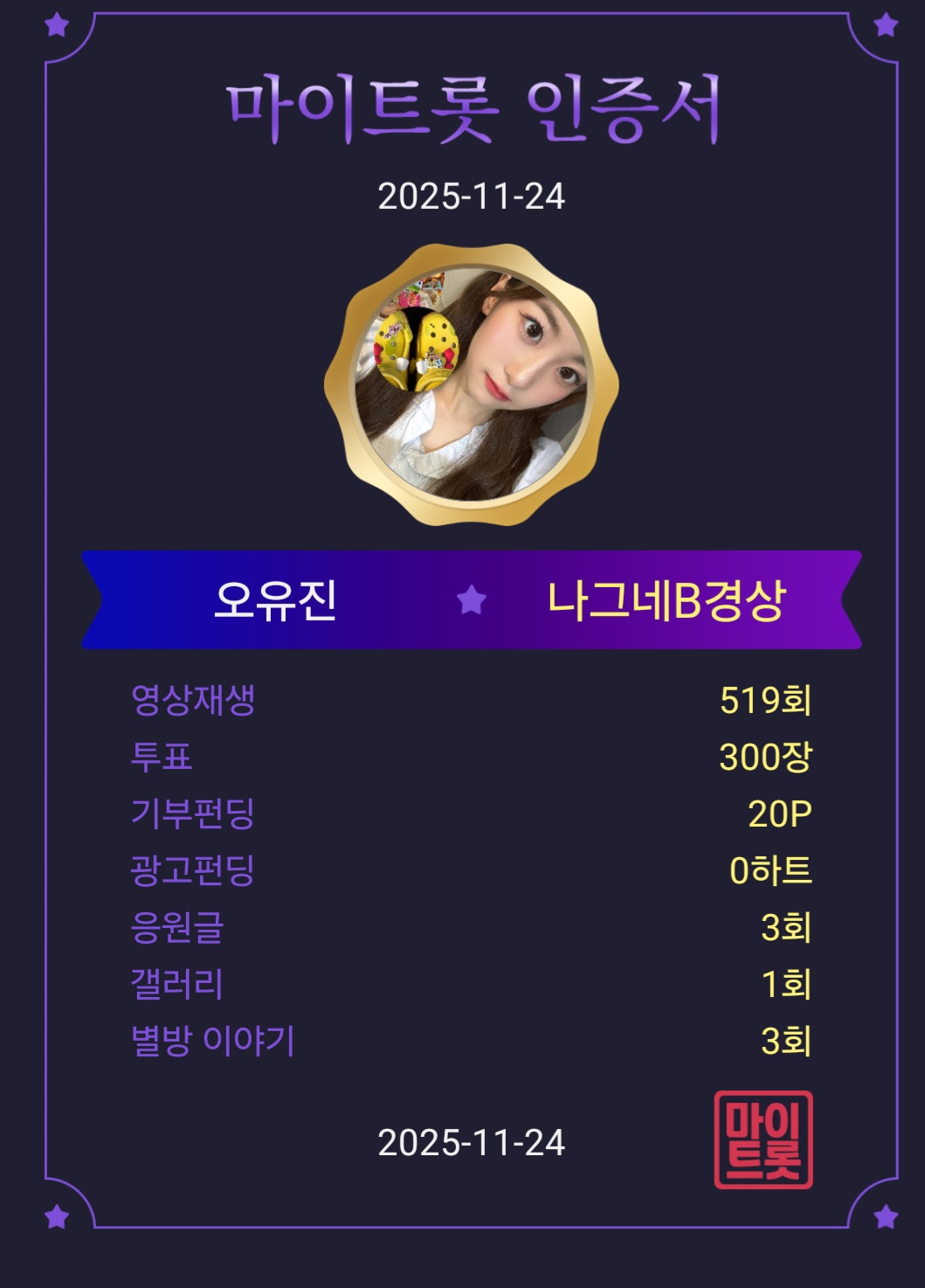 オ・ユジンのビハインドカット