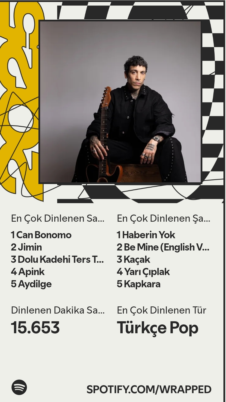 Today's popular wallpaper in Board community