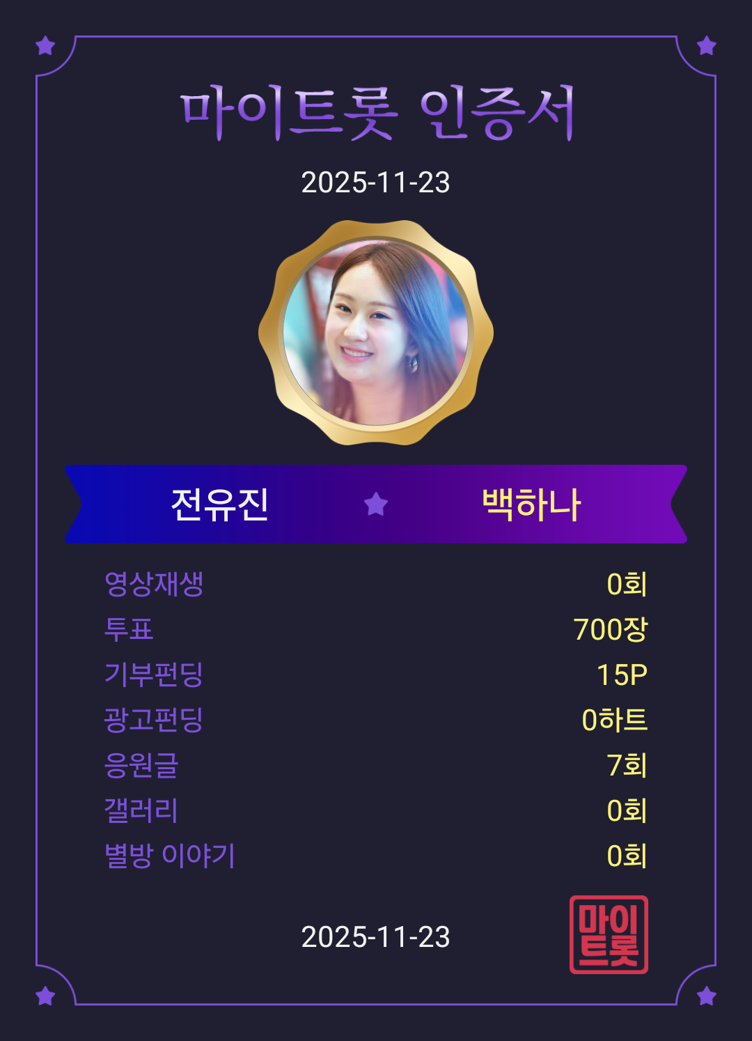 Cuplikan di balik layar dari Jeon Yujin