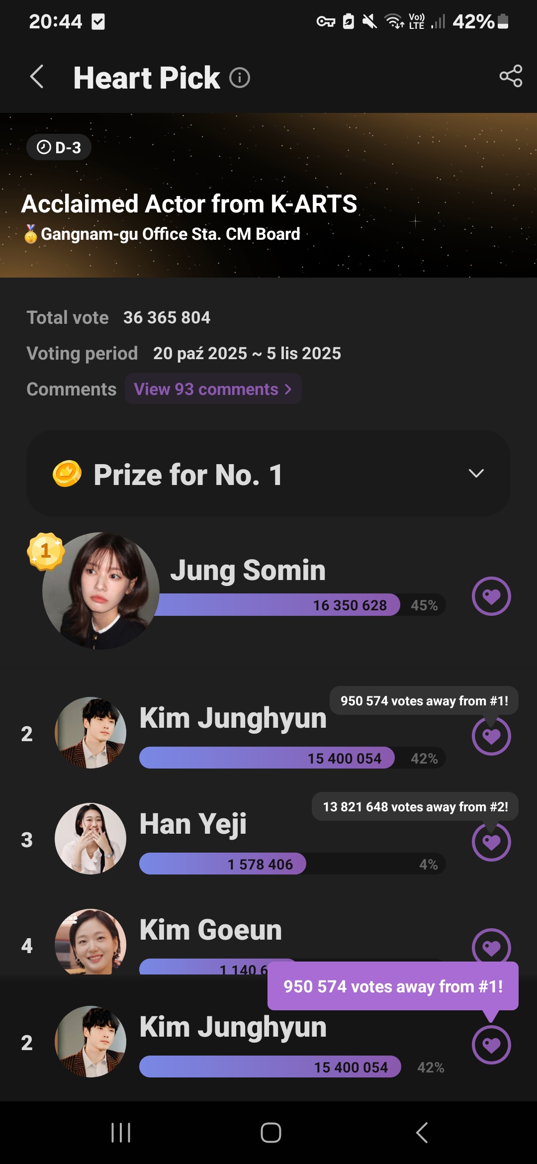 Latest photo of Kim Junghyun