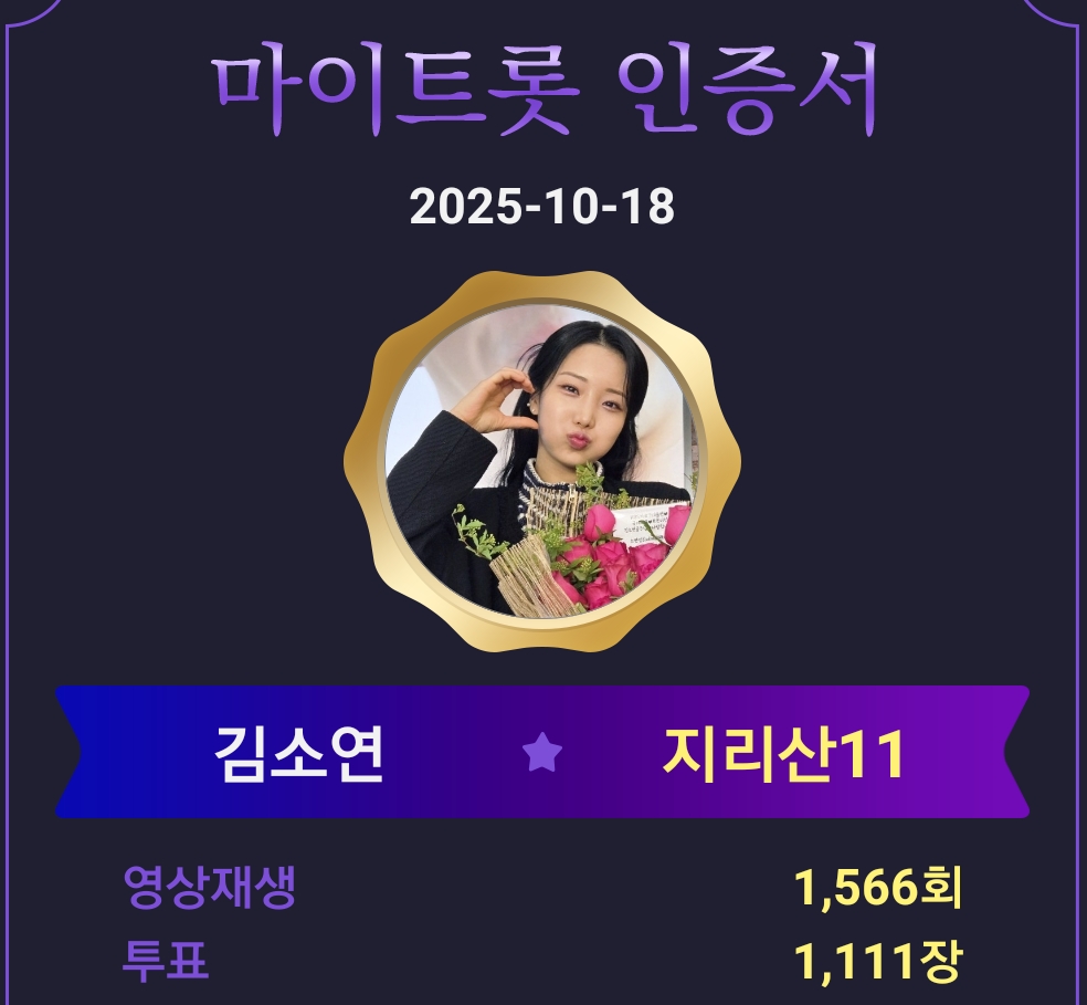 Recent activity shot of Kim Soyeon (2004)
