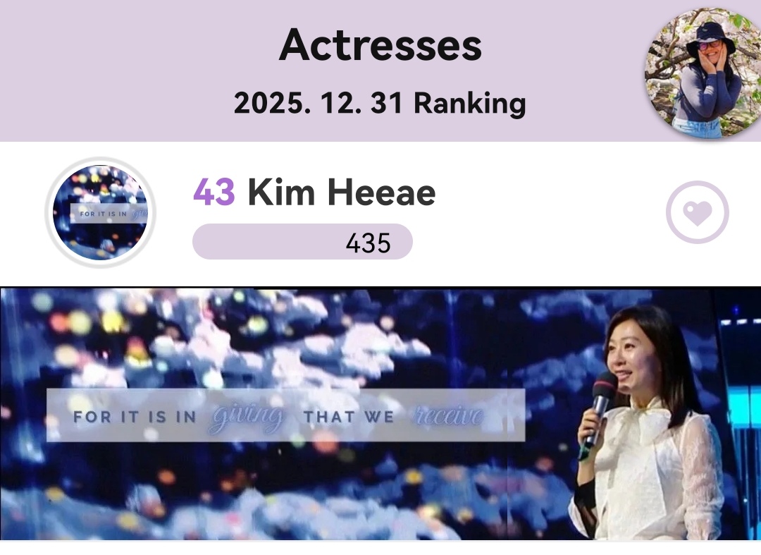 Recent activity shot of Kim Heeae