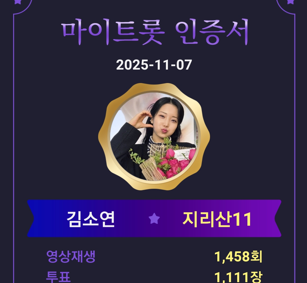 Recent activity shot of Kim Soyeon (2004)