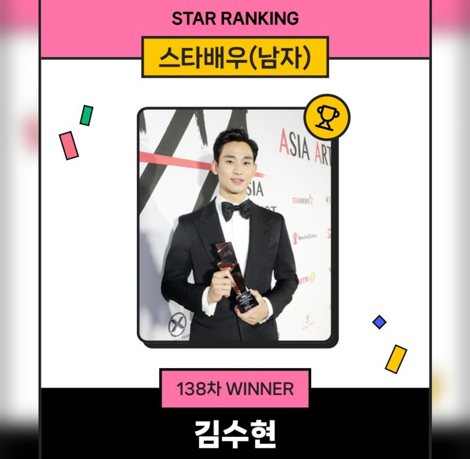 Latest photo of Kim Soohyun