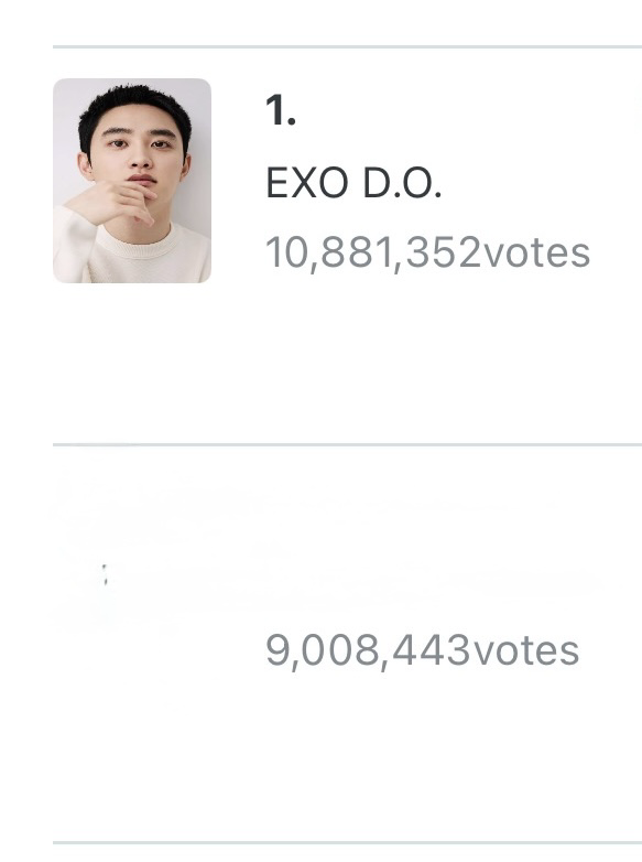 Currently spotlighted celeb post