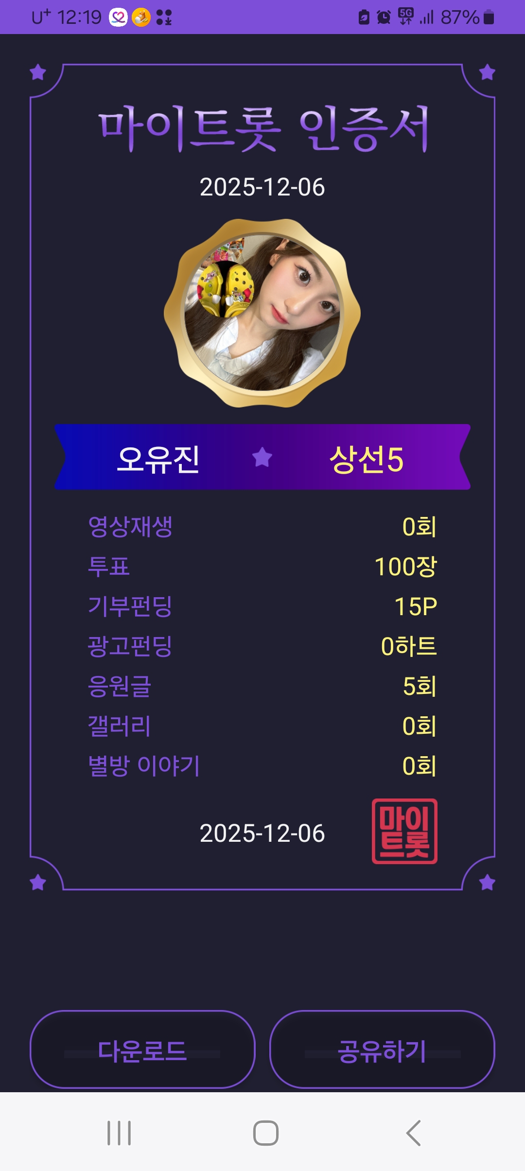 Oh Yujin background image recommended by Choeaedol Celeb fandom