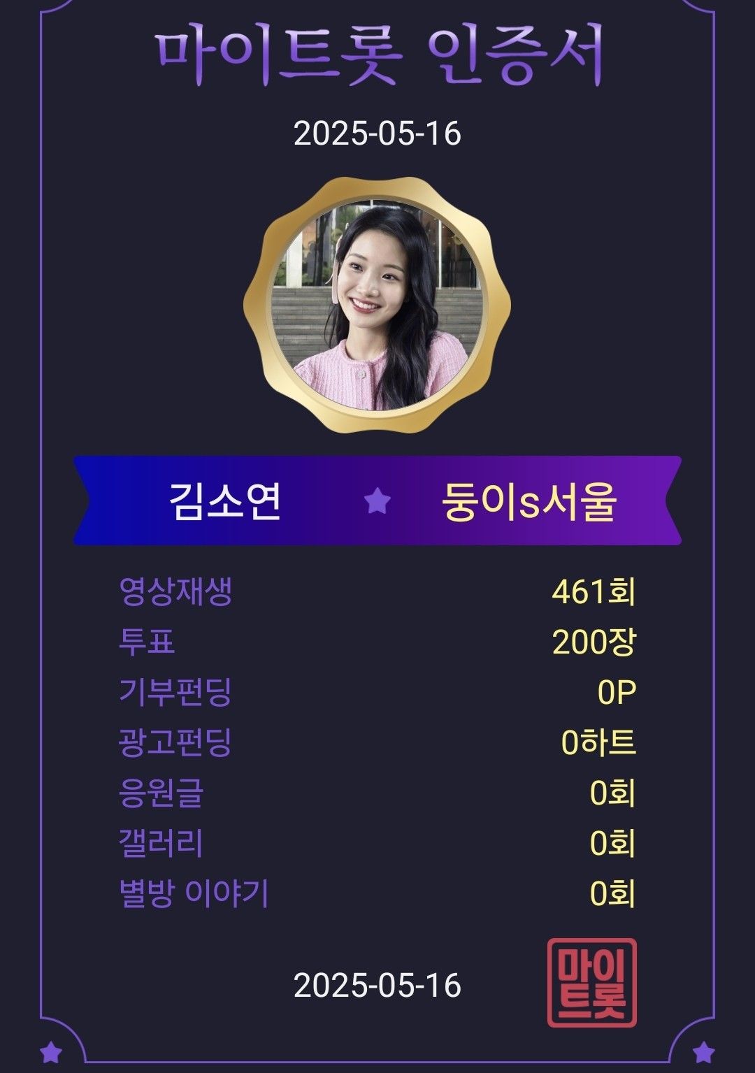 Recent activity shot of Kim Soyeon (2004)