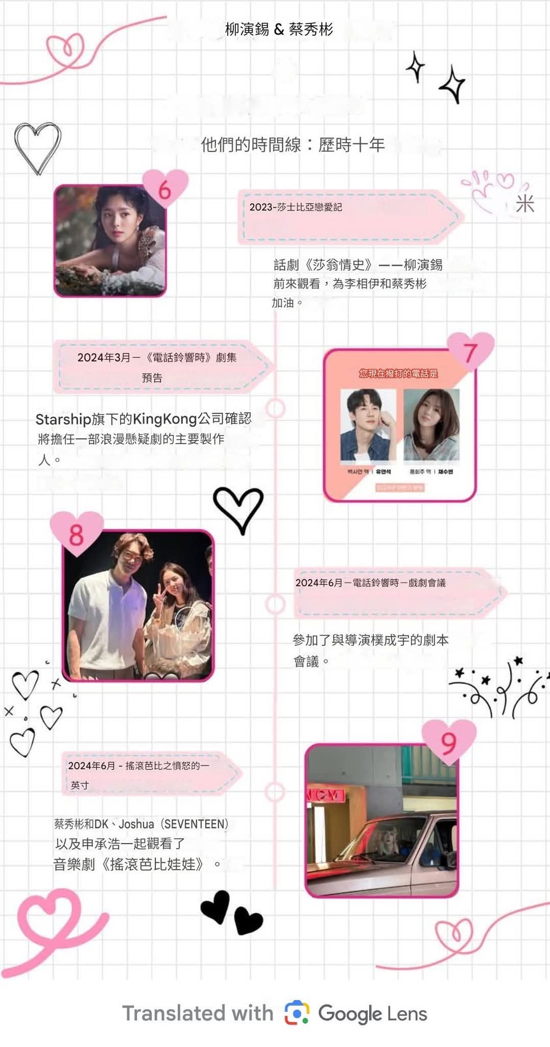 Recent activity shot of Chae Soobin