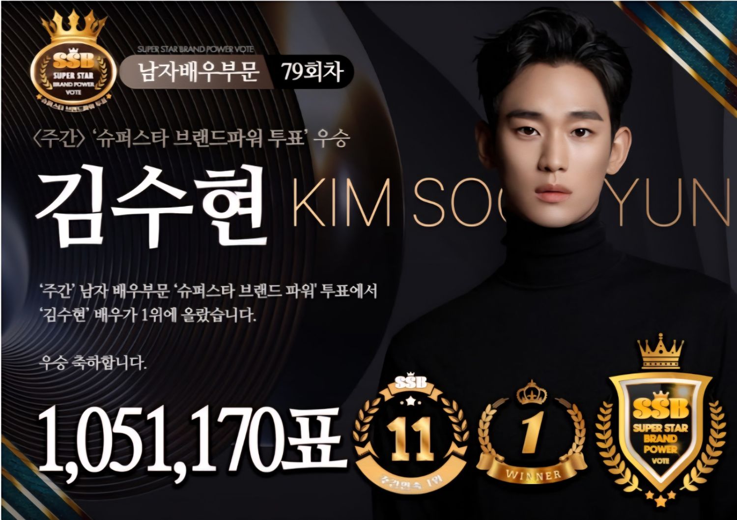 Recent activity shot of Kim Soohyun