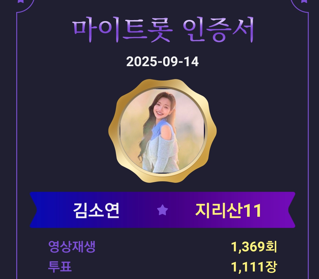 Latest photo of Kim Soyeon (2004)
