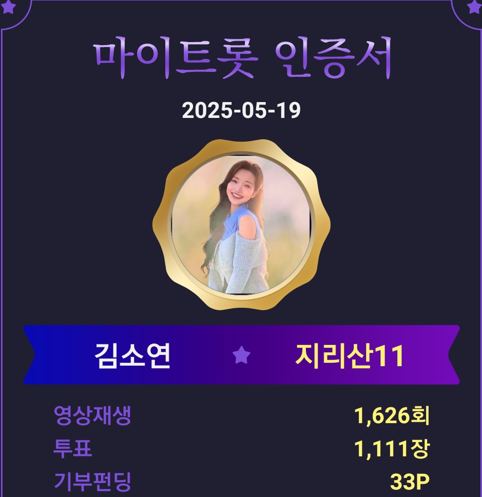 Recent activity shot of Kim Soyeon (2004)