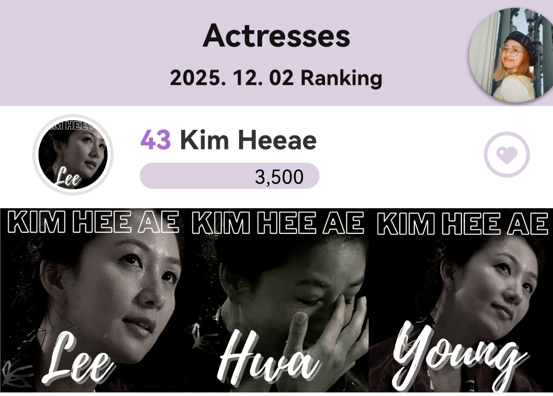 金喜愛的最新照片