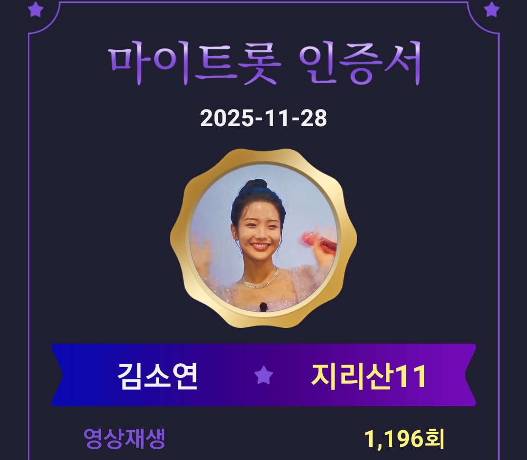 Behind-the-scenes cut of Kim Soyeon (2004)