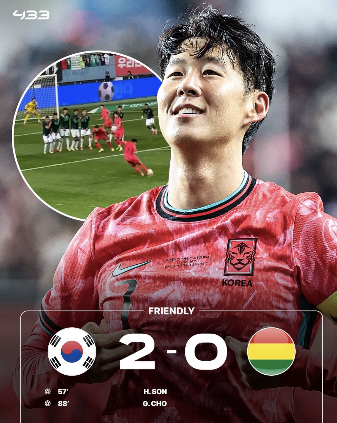 A moment captured by a fan of Son Heungmin