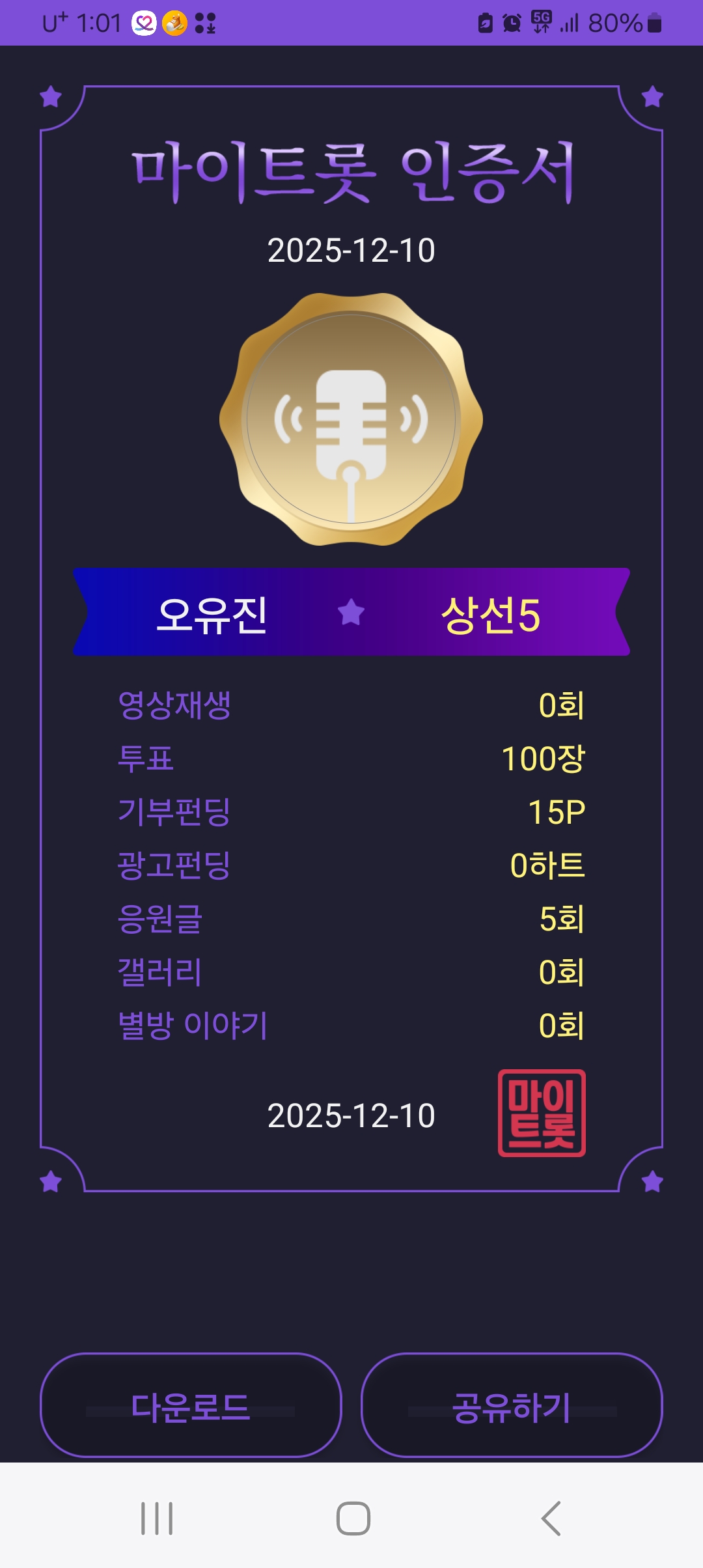 Oh Yujin的幕後花絮