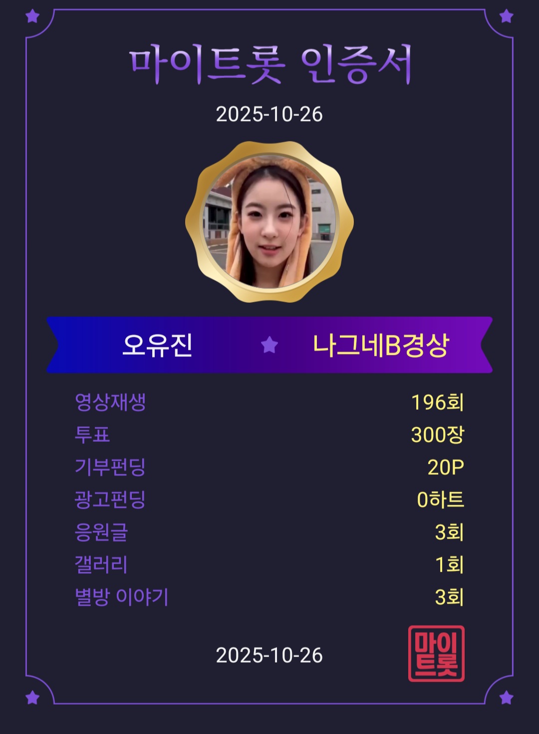 Latest photo of Oh Yujin