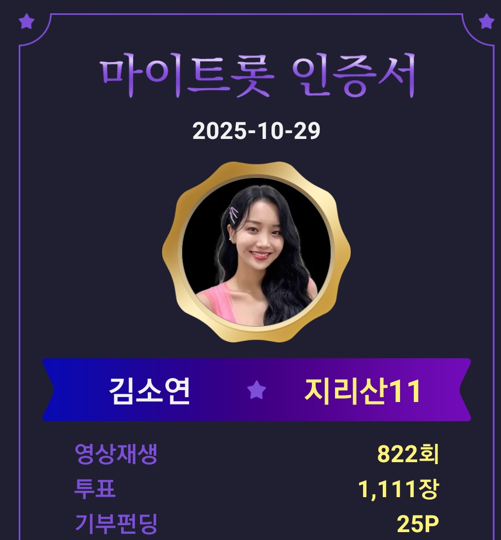 Latest photo of Kim Soyeon (2004)