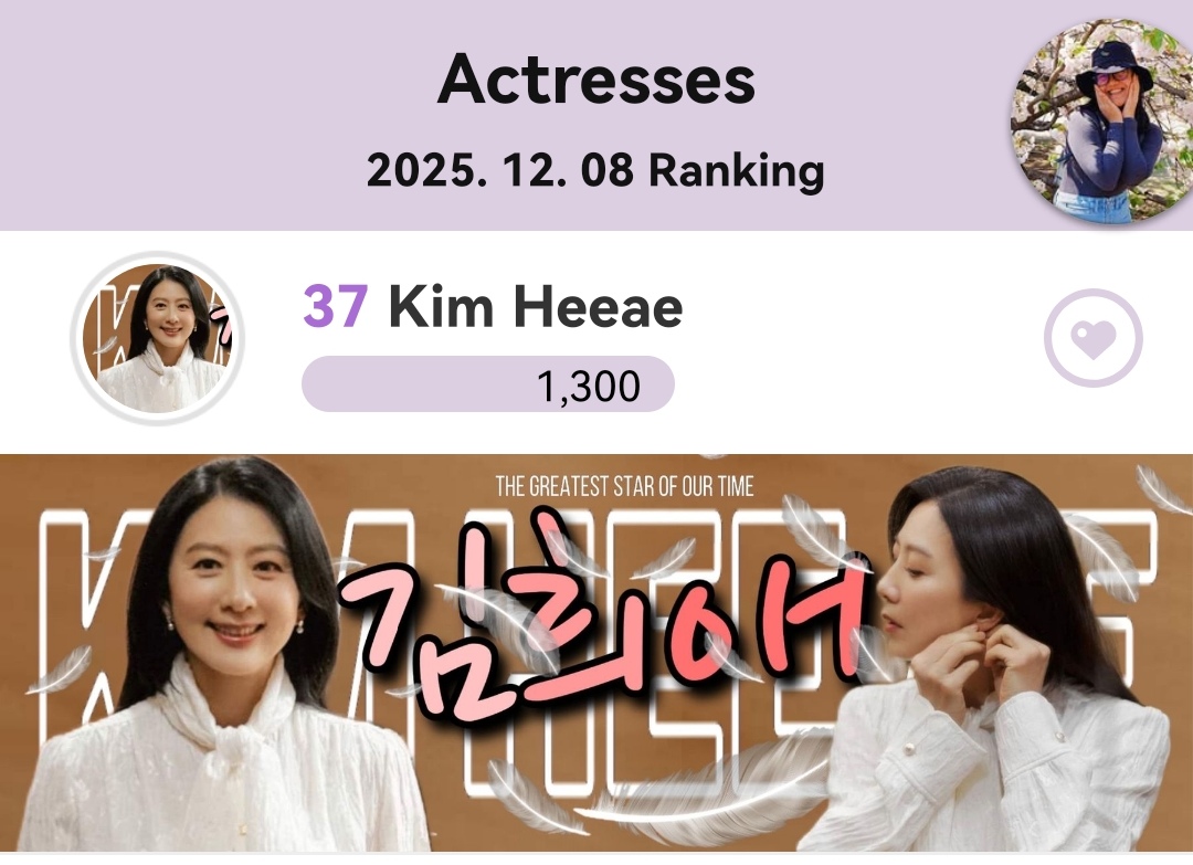 金喜愛的最新照片