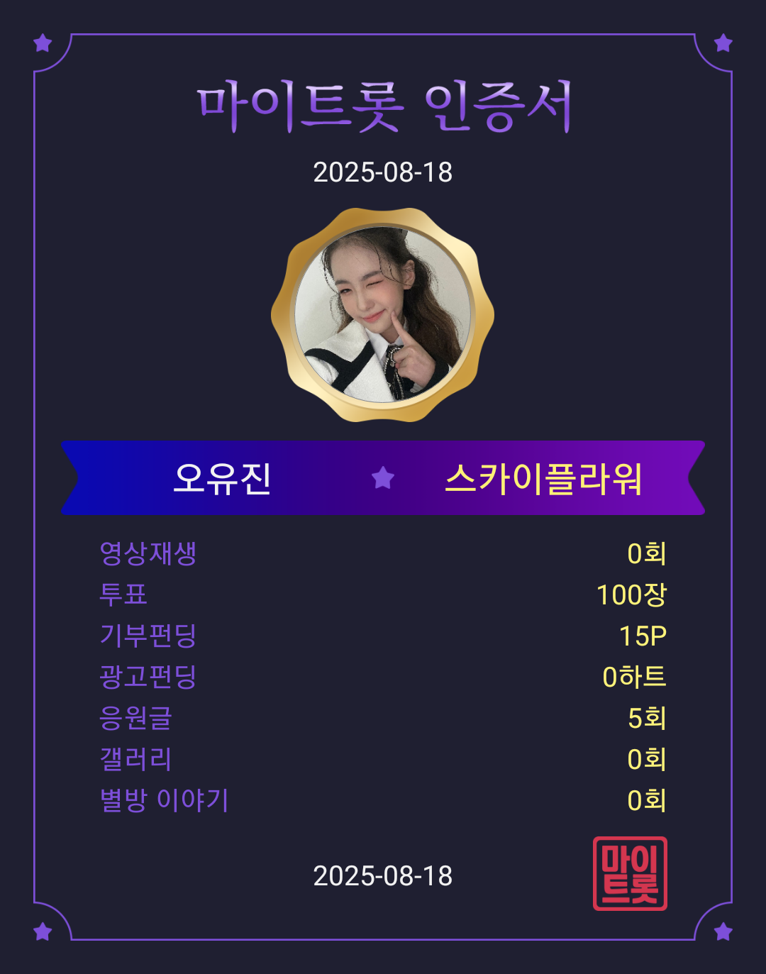 Behind-the-scenes cut of Oh Yujin