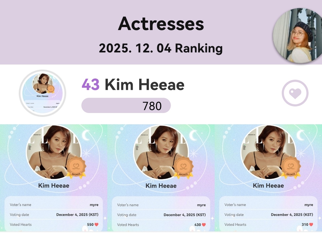 粉絲拍下的金喜愛瞬間